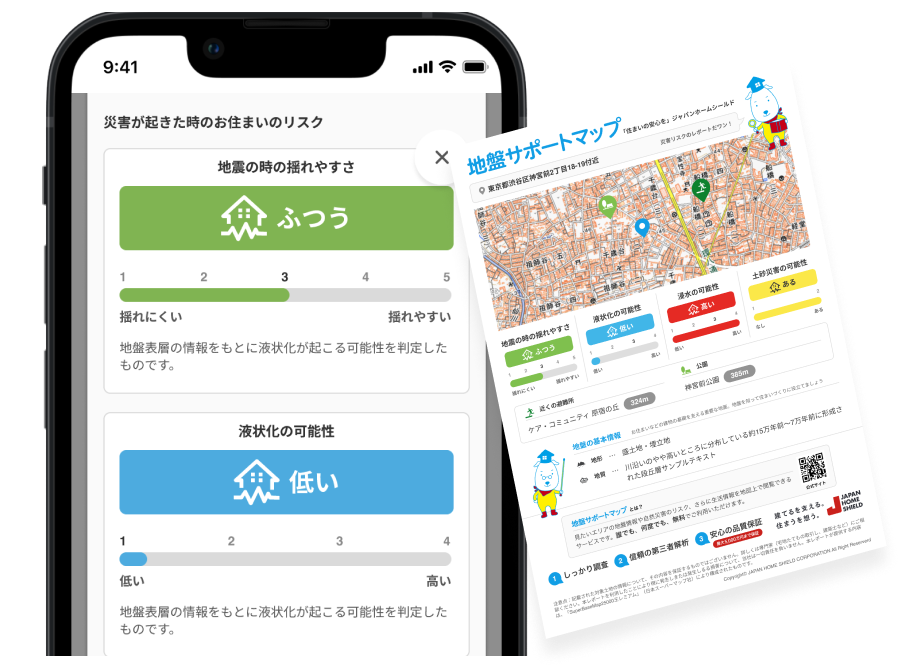 レポートの例